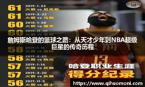 詹姆斯哈登的篮球之路：从天才少年到NBA超级巨星的传奇历程