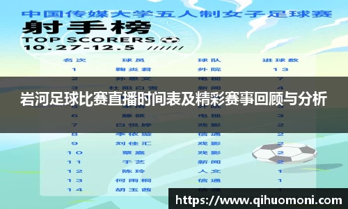 岩河足球比赛直播时间表及精彩赛事回顾与分析